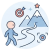 personal-development-edit