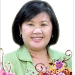 ผศ.ดร.ลัพณา กิจรุ่งโรจน์ ผศ.ดร.ลัพณา กิจรุ่งโรจน์